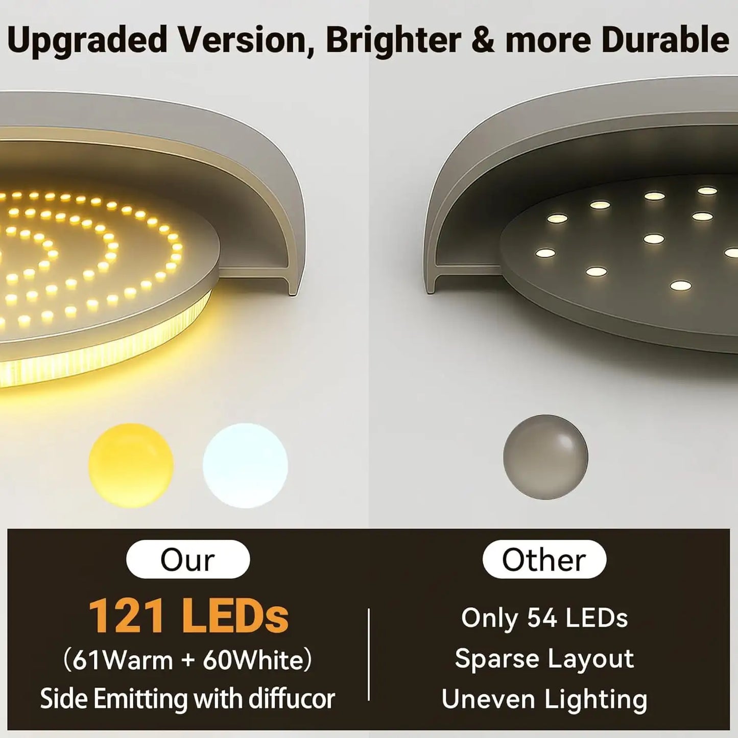 Rechargeable Wireless, Motion Sensor Ceiling Light, Lights Battery Operated,  Closet Light with Remote, 6500K 0.55″ Ultra Thin Lights for Bathroom Hallway Pantry