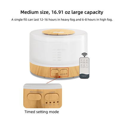 HUMIDIFIER
Kids-Friendly Ultrasonic Humidifier with 7-Color LED Aromatherapy Diffuser