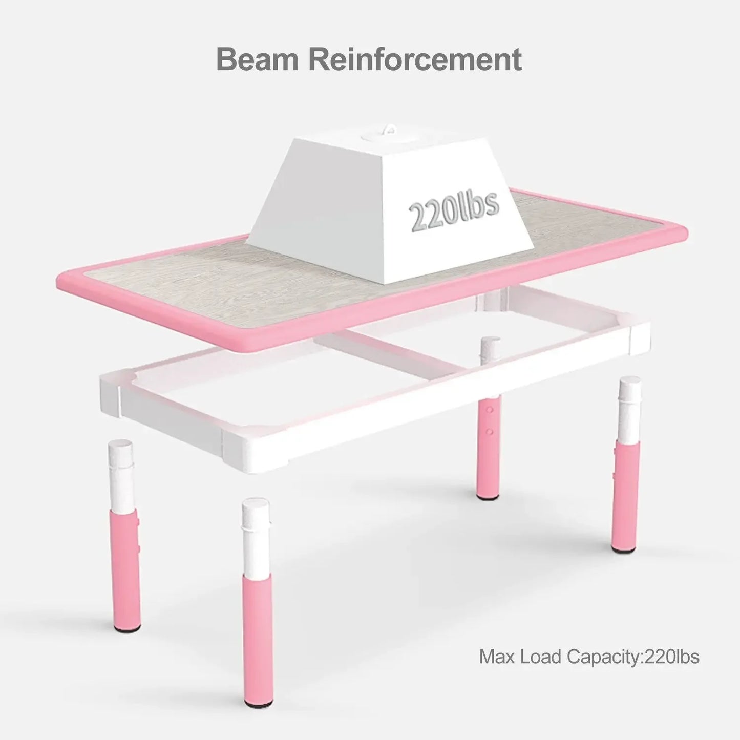 Height Adjustable Toddler Table & Chairs (4)