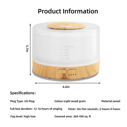 HUMIDIFIER
Kids-Friendly Ultrasonic Humidifier with 7-Color LED Aromatherapy Diffuser