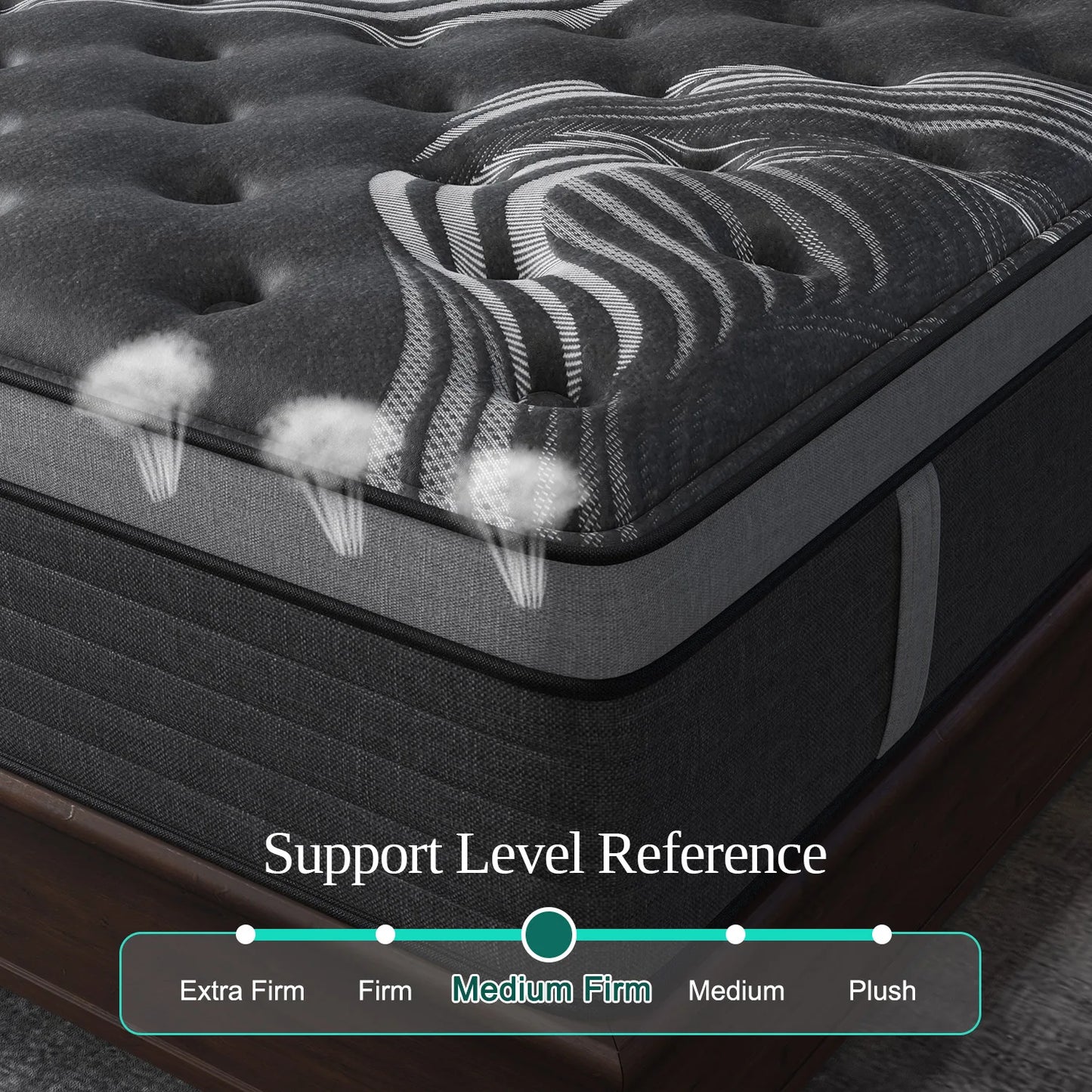 12" or 14" Memory Foam Hybrid Pocket Spring Mattress, All sizes.- Twin, Full, Queen, King.  Mattress In A Box, Medium Firm Motion Isolation