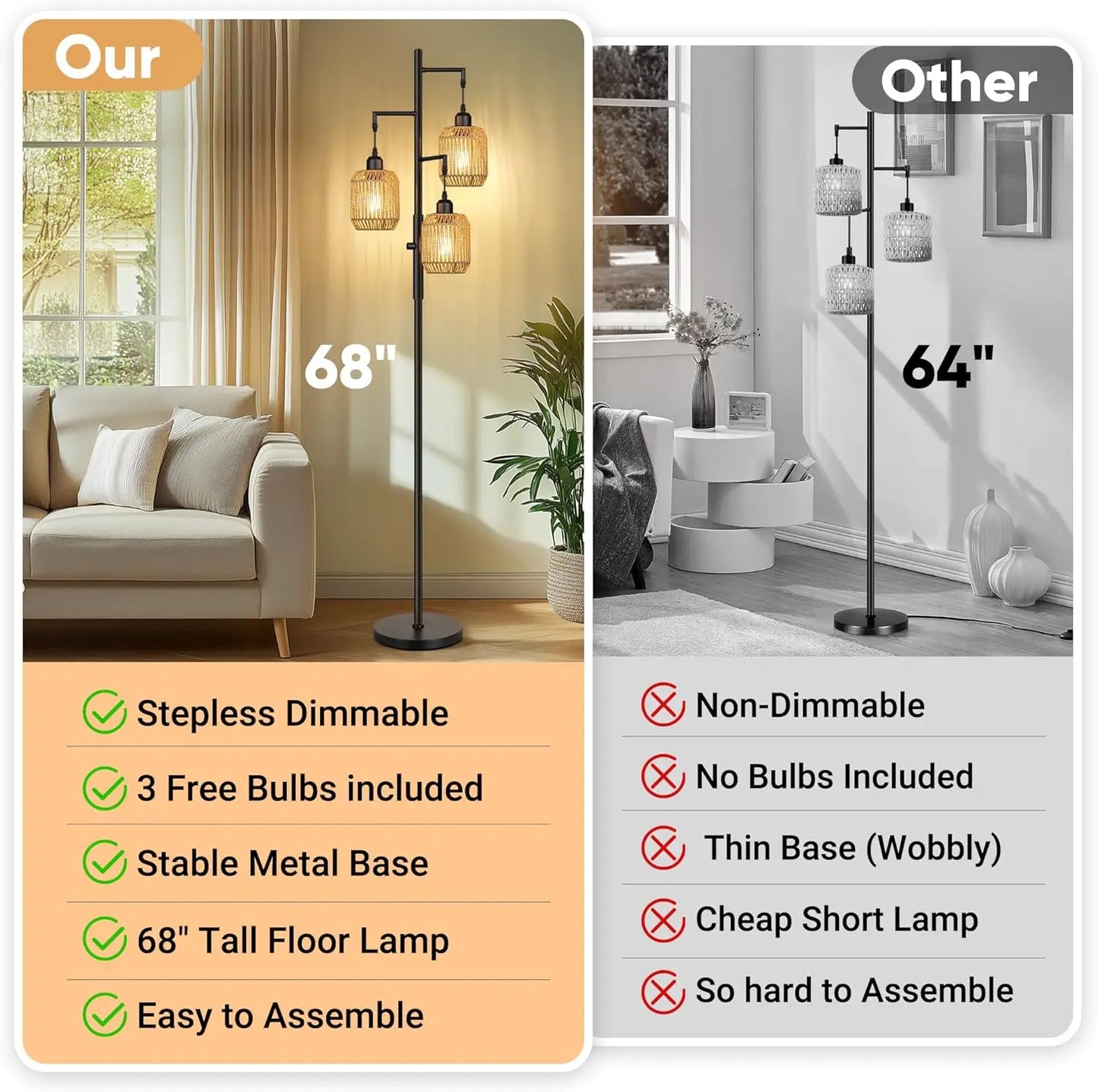 Dimmable Floor Lamp